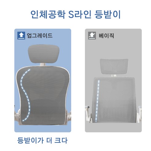 합리적인 가격과 편안함을 모두 갖춘 Kurua 라텍스 사무용 메쉬 의자를 만나보세요!