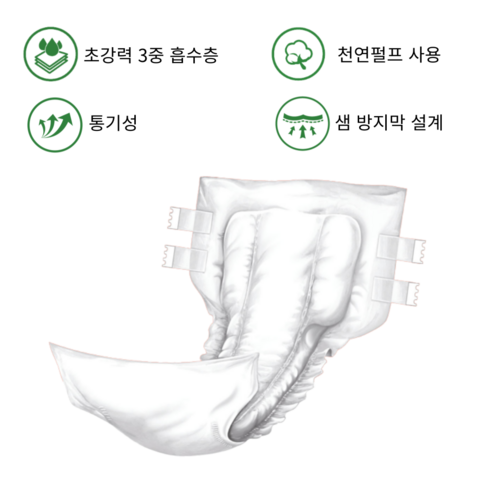 믿음 겉기저귀: incontinence 관리를 위한 편안한 솔루션