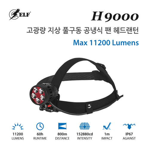 어둠 속에서도 자유를! ELF-H9000 MAX 헤드랜턴으로 밝고 안전한 밤을 경험하세요.