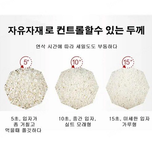 다용도 분쇄기: 맛의 세계를 확장하는 다기능적 기기