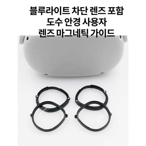 [VR]오큘러스 퀘스트 1/2 렌즈 3세대 자석가이드(블루라이트 렌즈포함) 악세사리, 1세트