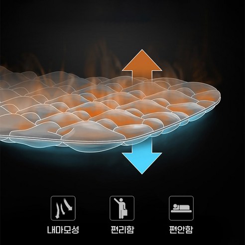 네이처하이크 오렌지 경량 싱글 백패킹 1인용 캠핑 에어매트, 블루