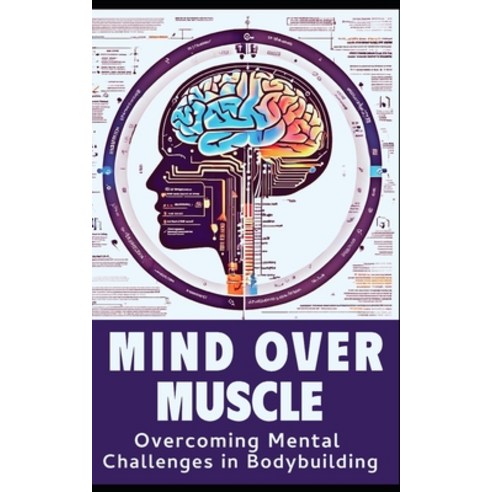 (영문도서) Mind and Muscle: Mastering the Mental Game of Bodybuilding: Strategies for Mental Toughness ... Paperback, Independently Published, English, 9798872851622