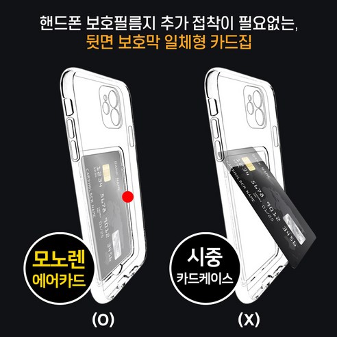 편리함과 보호를 위한 혁신적인 카드 수납 케이스