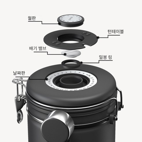 스테인리스 스틸 원두커피통: 원두커피의 신선도와 향 유지에 필수품