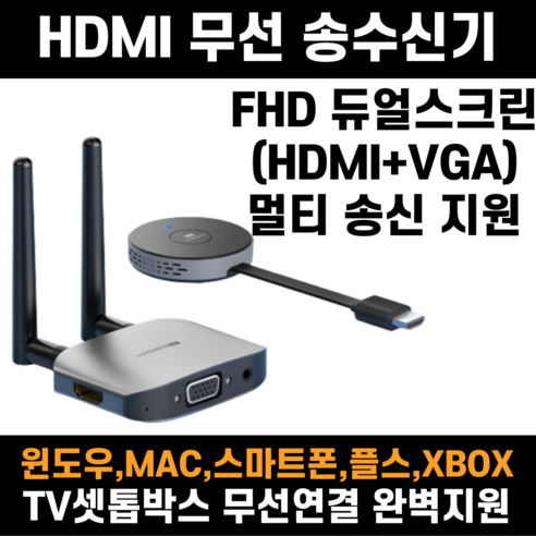 무선 HDMI 송수신 회의용 맥 휴대폰 셋톱박스 호환…
