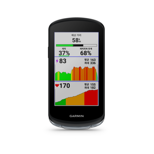 가민 엣지 1040 사이클링 GPS 속도계 스피드 센서 + 케이던스 센서 + HRM Dual 모니터 세트, 혼합색상, 1세트