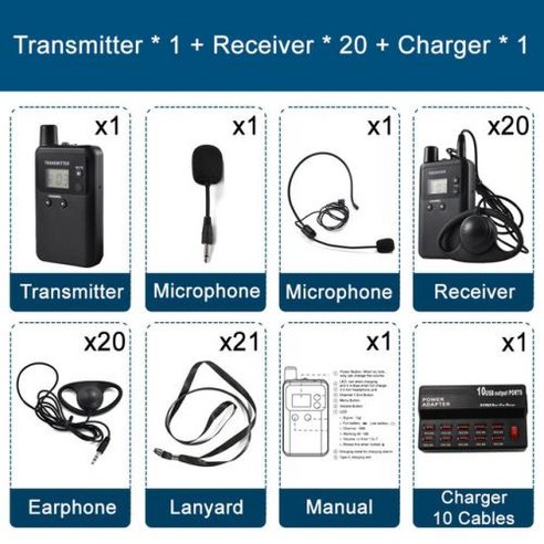 스캔톡 Wireless Linkx 무선 투어 가이드 시스템 동시 통역 오디오 가이드 수신기 5 개 공장 방문 관광, 2) 5 Receivers