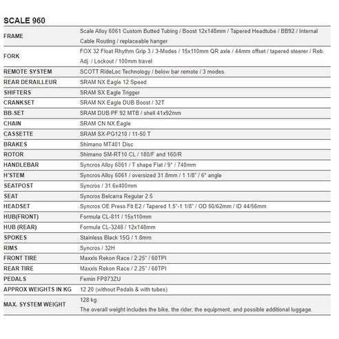 섬세한 균형, 질주하는 자유 – 2022 스캇 스케일 960