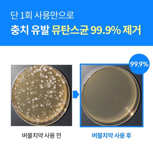 구강 건강을 위한 믿음직한 선택