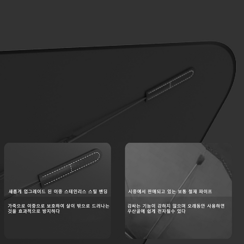 차량용 햇빛가리개 우산형으로 여름철 햇살 차단, 차량 내부 시원함 유지