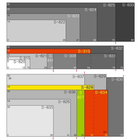 샤이니 자동스탬프 S310, 원본대조필 활용, 세금계산서 작성에 편리한 제품