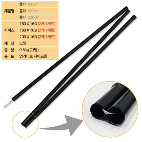 차량 공간 확보, 장비 보호, 야외 활동을 위한 다목적 저장 솔루션