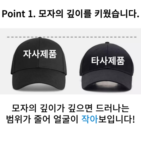 편안함, 스타일, 가치가 완벽하게 조화된 빅사이즈 모자
