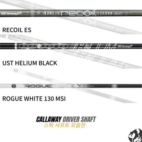 맞춤형 피팅을 통한 최고의 골프 스윙 성과