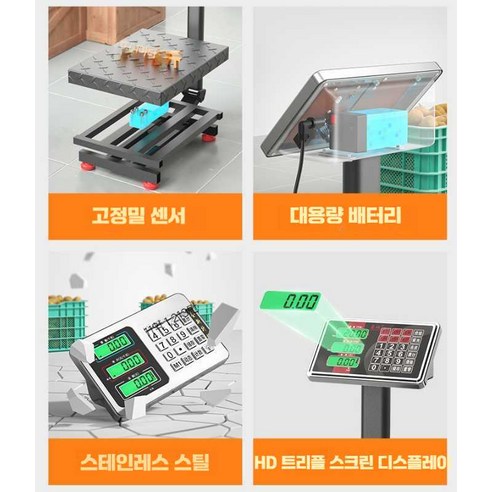 건강한 라이프스타일을 위한 첫걸음, 목욕탕 체중계