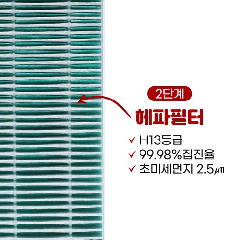 LG 퓨리케어 미니 필터: 공기 중 미세먼지, 알레르기 유발 물질, 냄새 제거를 위한 효과적인 해결책