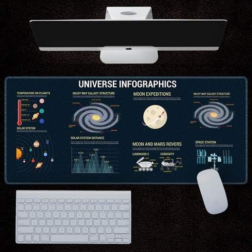 초대형 NASA 우주비행사 마우스 패드 별 우주 사무용 책상 패드 우주게임 애니메이션 두꺼운 키보드 패드, 태양계, 300x600x3mm