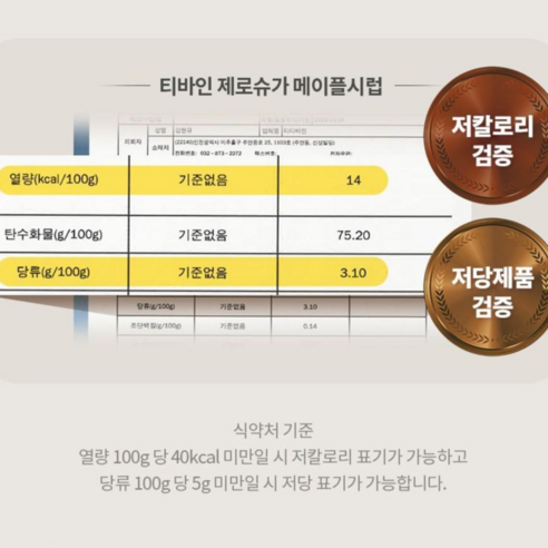 달콤하고 건강한 아침 식사를 위한 티바인 무설탕 메이플 시럽