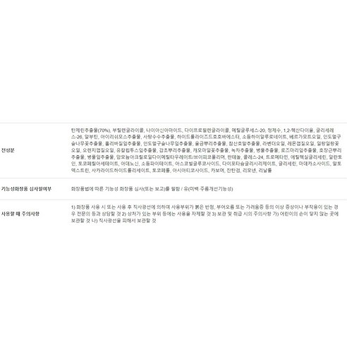 청귤 비타C 세럼으로 잡티 개선과 피부 진정