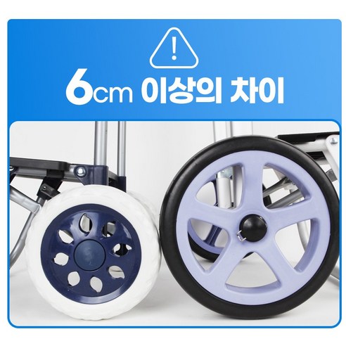 CAMVEREST 대형바퀴 접이식 장바구니 캐리어 쇼핑카트, 1개, 네이비