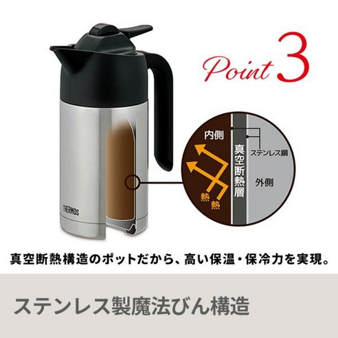 편리함과 품질을 겸비한 THERMOS 진공 단열 냄비 커피 메이커 ECJ-700-BK