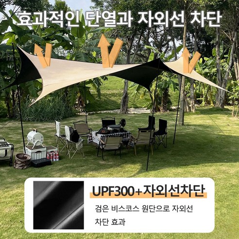 Euphiora 캠핑타프: 완벽한 아웃도어 경험을 선사하는 궁극의 그늘막