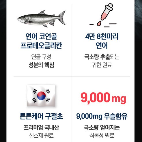 할인가격으로 판매 중인 코드밸런스 프로테오글리칸 연어코 추출물 고함량 우슬 구철초 10800mg 60정