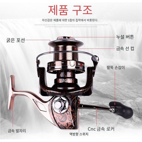 모든 금속 회전 휠18갱이없는 물고기 바퀴 샤프트, 13샤프트 자이언트 모든 금속（레오파드）, 8000시리즈  왼손 및 오른쪽 교환 유형