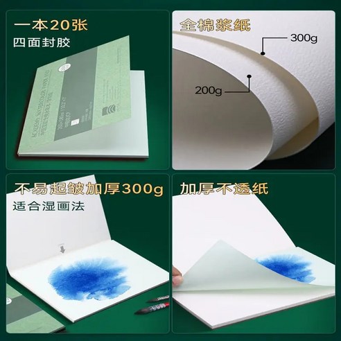 Tips Image