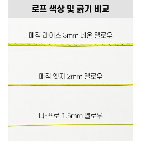 탁월한 내구성과 편리한 사용성을 갖춘