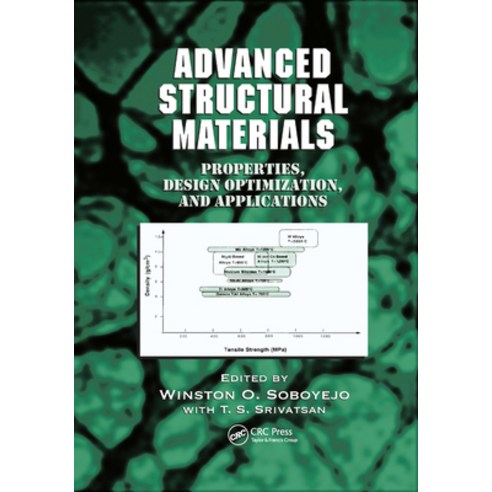 (영문도서) Advanced Structural Materials: Properties Design Optimization and Applications Paperback, CRC Press, English, 9780367389604