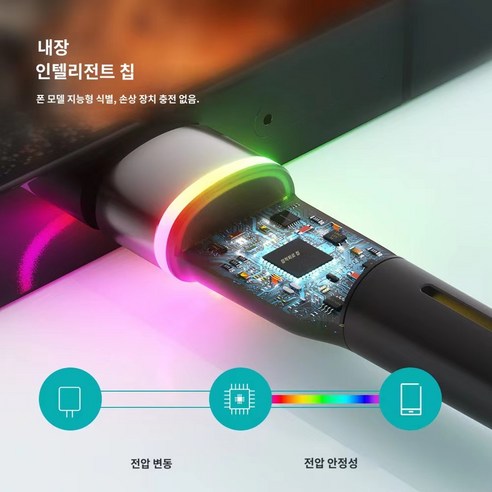 급속 충전, 내구성, 호환성을 갖춘 프리미엄 Essager USB-C 케이블
