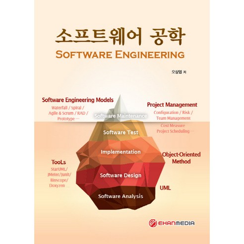 소프트웨어 공학 (Software Engineering), 이한미디어