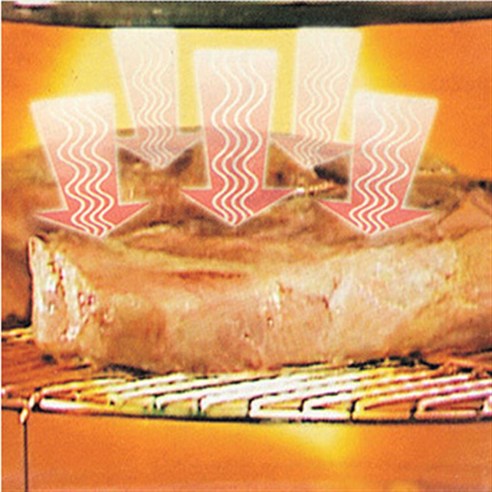 신일 광파오븐 12L: 냄새 걱정 없이 즐기는 다재다능한 요리!