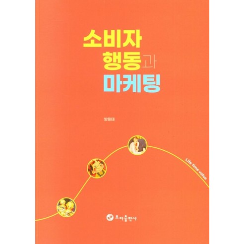 소비자 행동과 마케팅, 방용태(저),초아출판사, 초아출판사