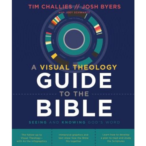 (영문도서) A Visual Theology Guide to the Bible: Seeing and Knowing God''s Word Paperback, Zondervan, English, 9780310577966
