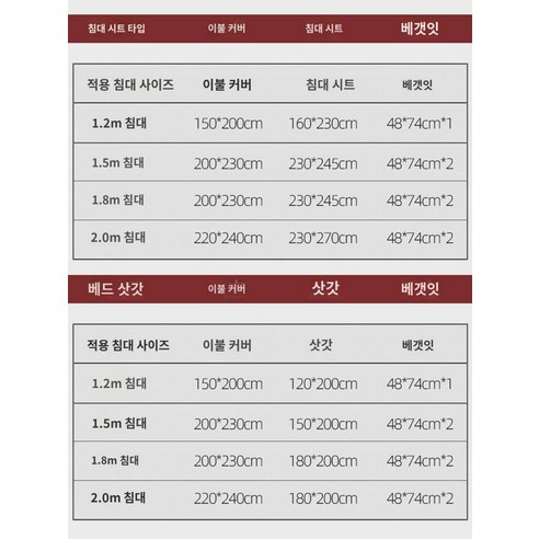 무인양품 면4종세트 100 순면2023 침대 시트 이불커버 학생 기숙사 3종세트