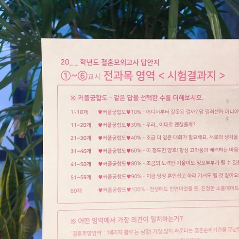 연애와 결혼의 힘든 여정을 커플이 함께 탐험하고 그들의 사랑의 유대를 더욱 굳건히 하는 데 도움이 되는  inovative한 모의고사
