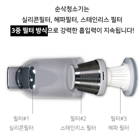 가정, 자동차, 사무실을 위한 완벽한 청소 솔루션