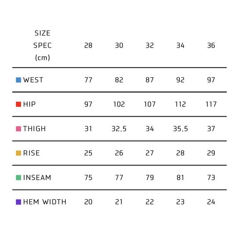 고전과 현대의 완벽한 조화: 휴먼메이드 스트레이트 데님 팬츠 퓨처