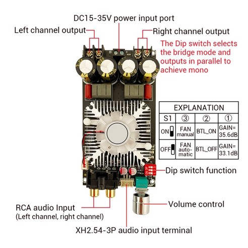 앰프 보드 160W + 160W, TDA7498E, 디지털 2채널