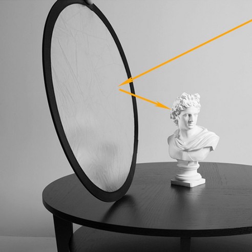 야외 스튜디오 필수품: 빛 반사판으로 사진 조명 마스터링