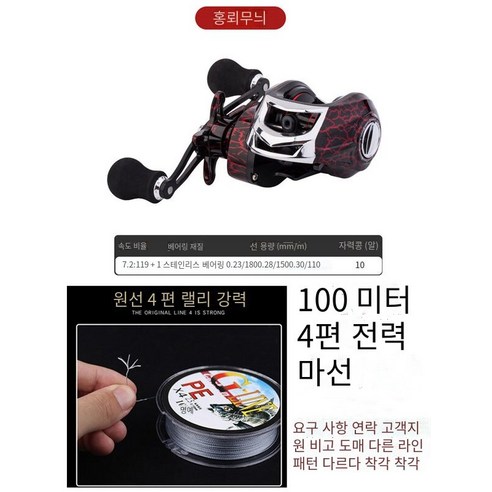 Meddo 워터 드롭 휠 금속 폭발 방지 라인 낚시 휠, 붉은 천둥 패턴19+1샤프트（10강한 자기）+말 라인, 기타  오른손 유형