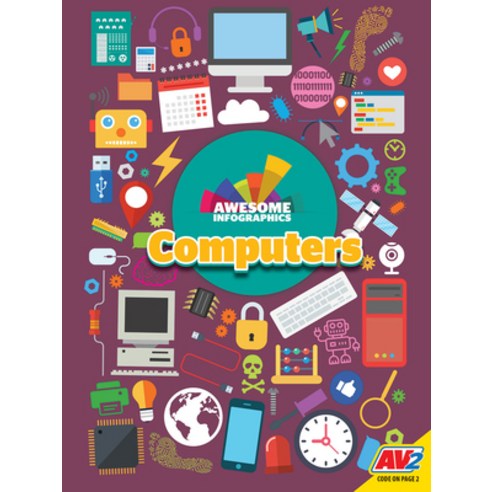 Computers Library Binding, Av2 - 가격 변동 추적 그래프 - 역대가