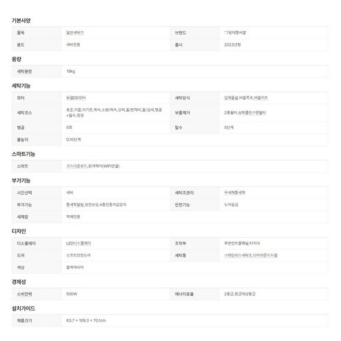 시간 절약과 건강을 책임지는 완벽한 조합