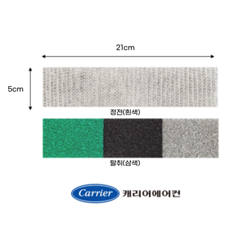 편안한 일상을 위한 캐리어 창문형 에어컨 브라켓 아이템을 소개합니다. 캐리어 벽걸이 에어컨 필터: 깨끗한 공기, 편안한 생활