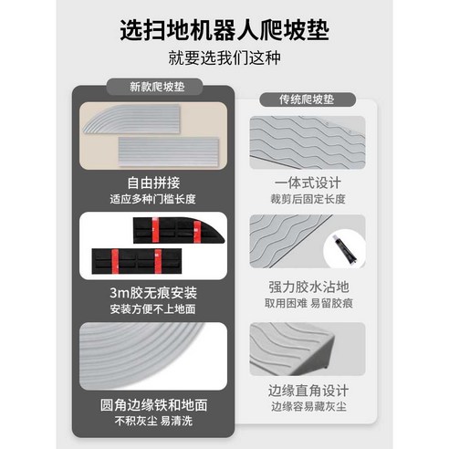 로봇청소기 문턱 경사대: 편리하고 안전한 청소 경험