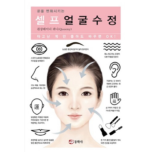운을 변화시키는 셀프얼굴수정, 동학사