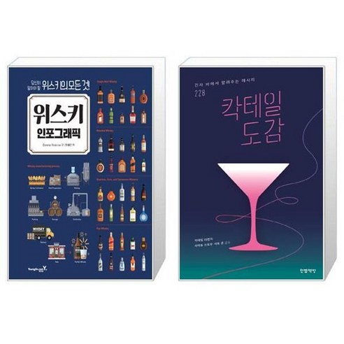 유니오니아시아 위스키 인포그래픽 + 칵테일 도감, [단일상품]